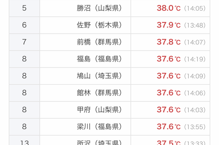 A9E591DC-5213-4F9B-934E-6345ECCB7723